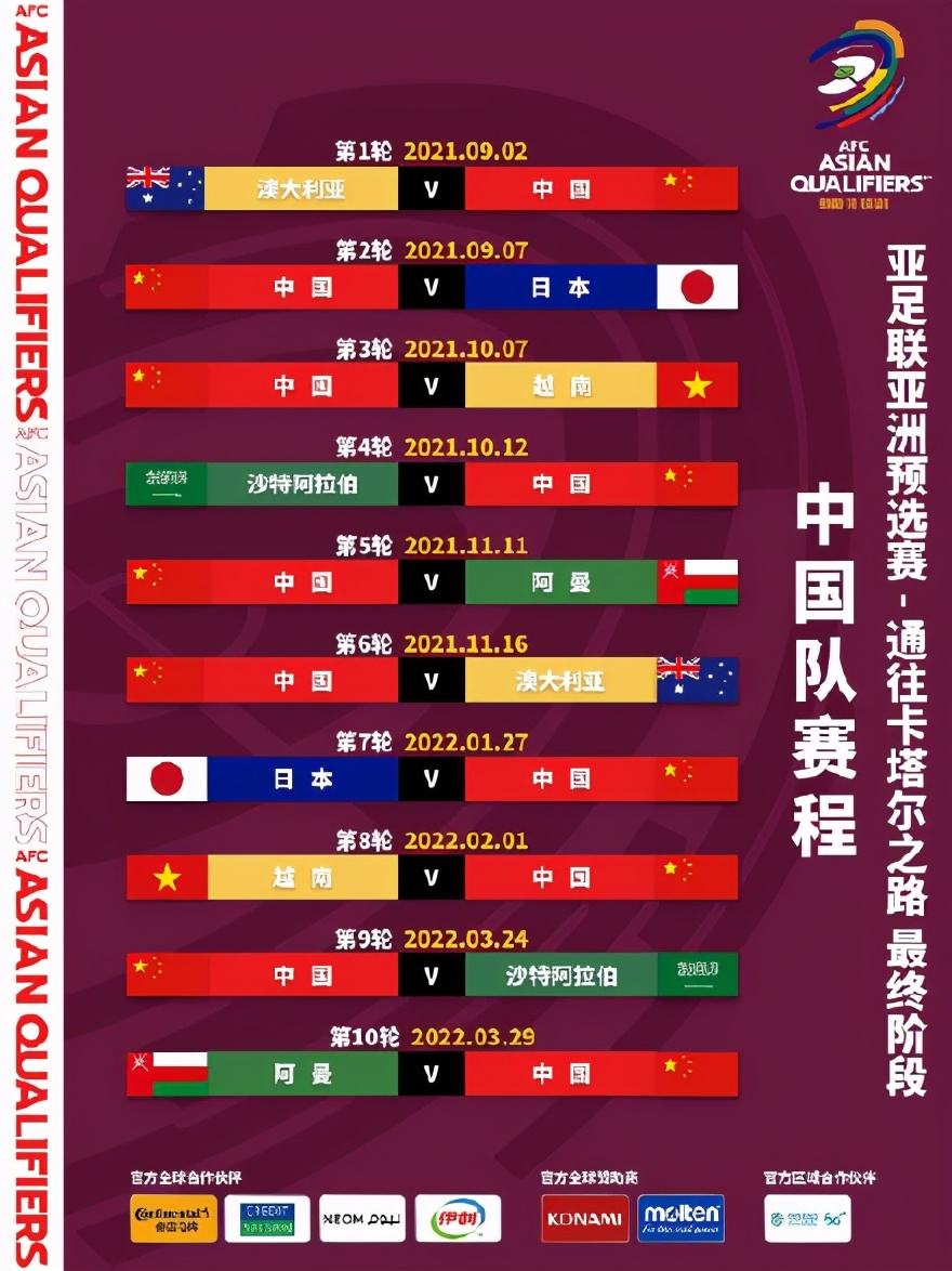 世界杯赛程2022时间表 中国，世界杯赛程2022时间表